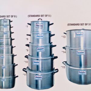 Best Aluminium MFG Cookware Sets