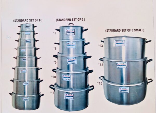 Best Aluminium MFG Cookware Sets