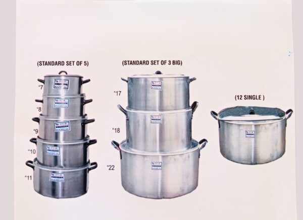 Best Aluminium MFG Cookware Sets